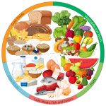 recetas saludables para ninos